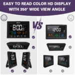 Geevon Digital Atomic Alarm Clocks for Bedrooms with Battery Backup, HD Color Display Atomic Lock with Backlight, 2 USB Ports, Indoor Temperature and Humidity, Moon Phases, Time